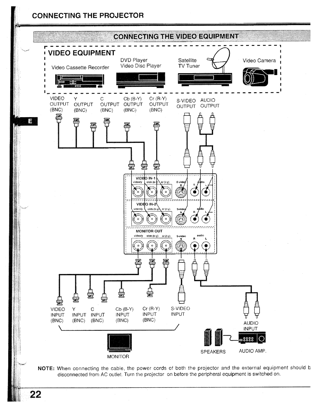 Proxima ASA PROAV9410L manual 