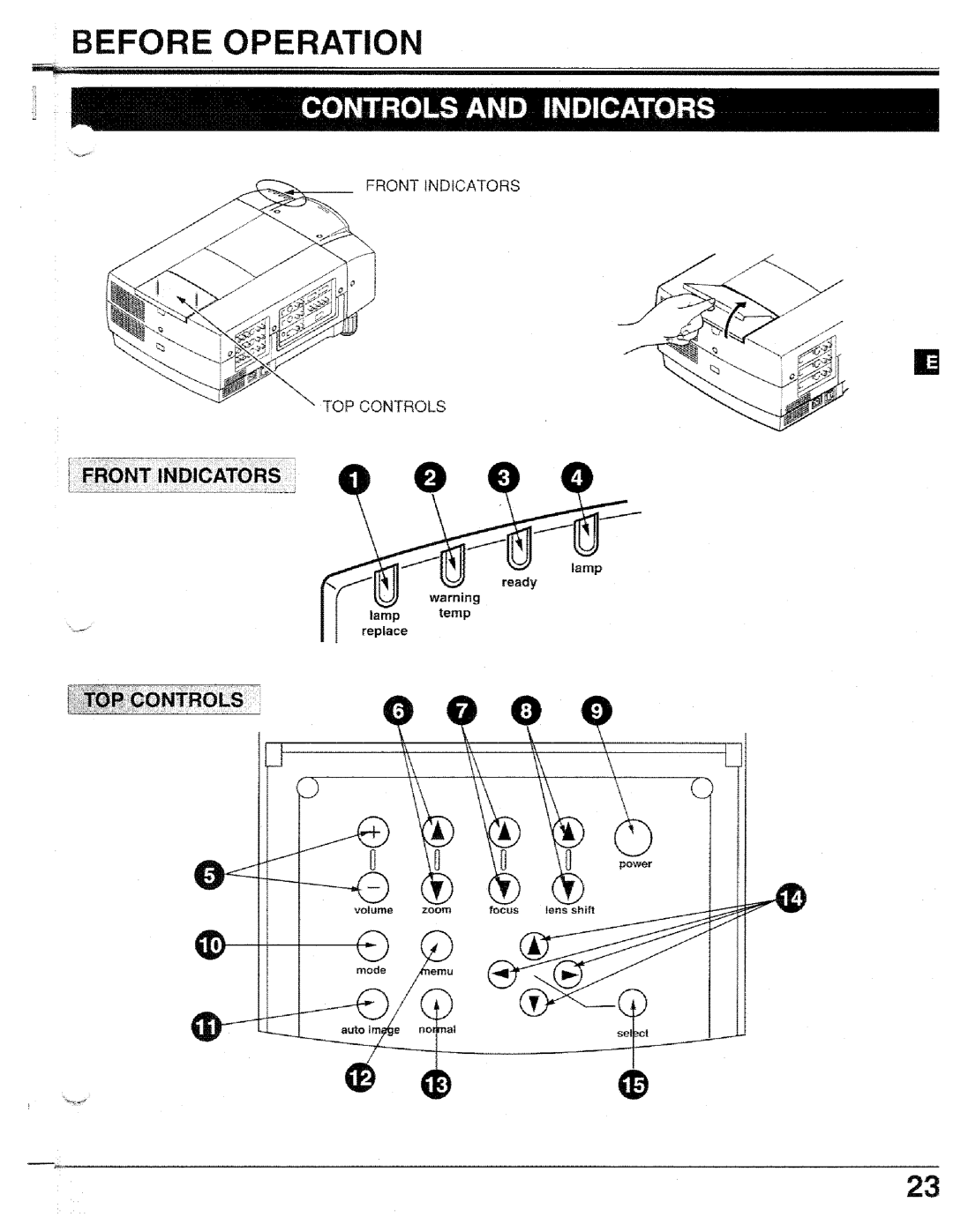 Proxima ASA PROAV9410L manual 