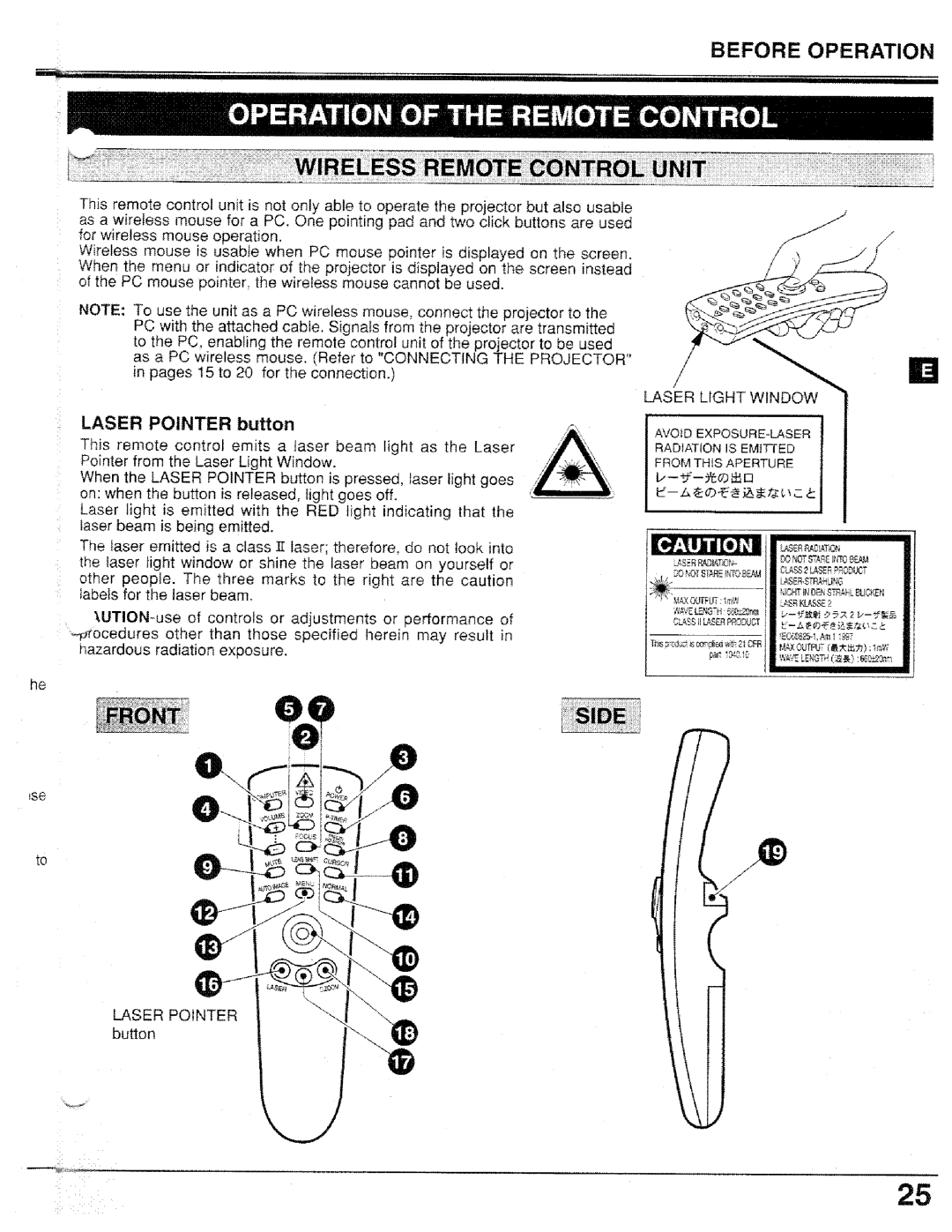 Proxima ASA PROAV9410L manual 