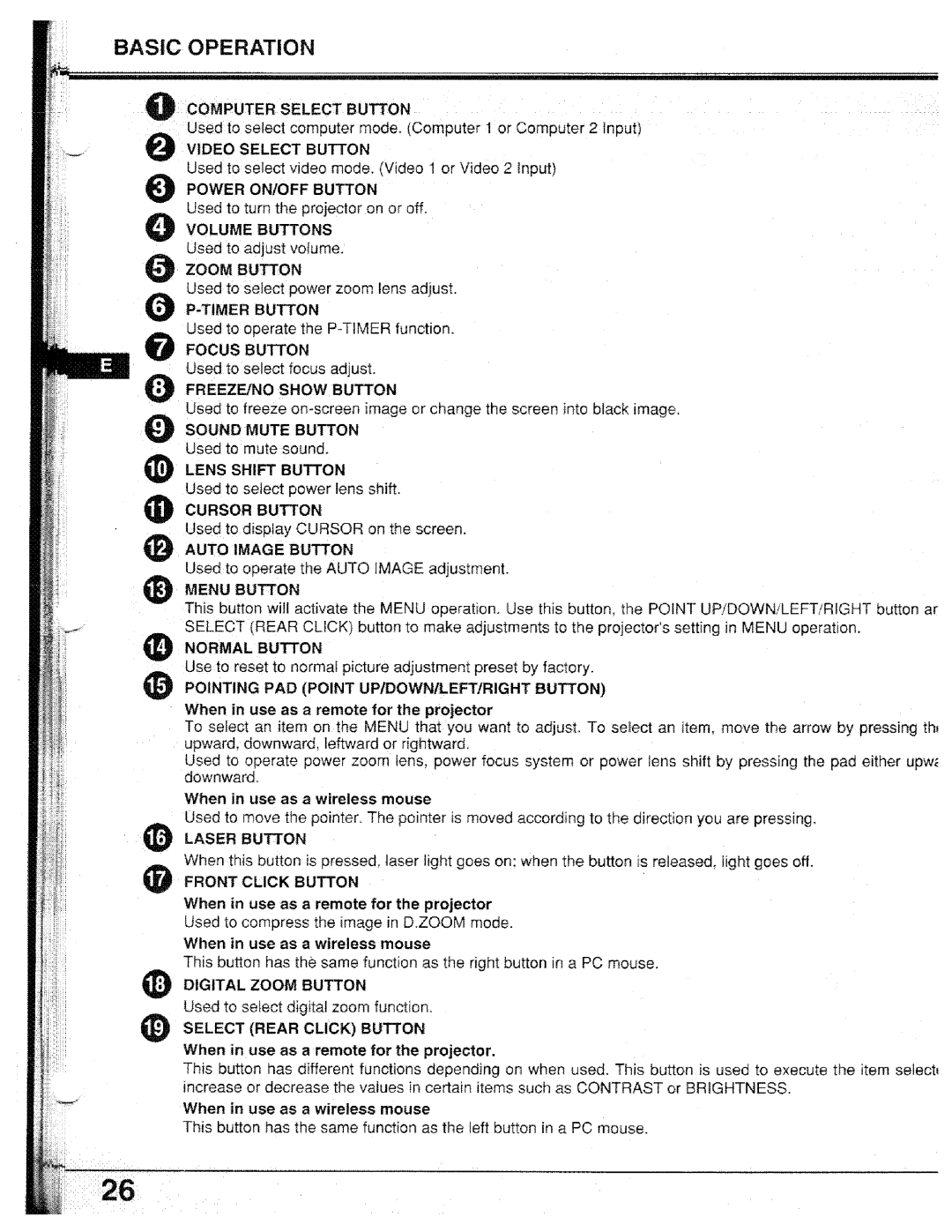 Proxima ASA PROAV9410L manual 