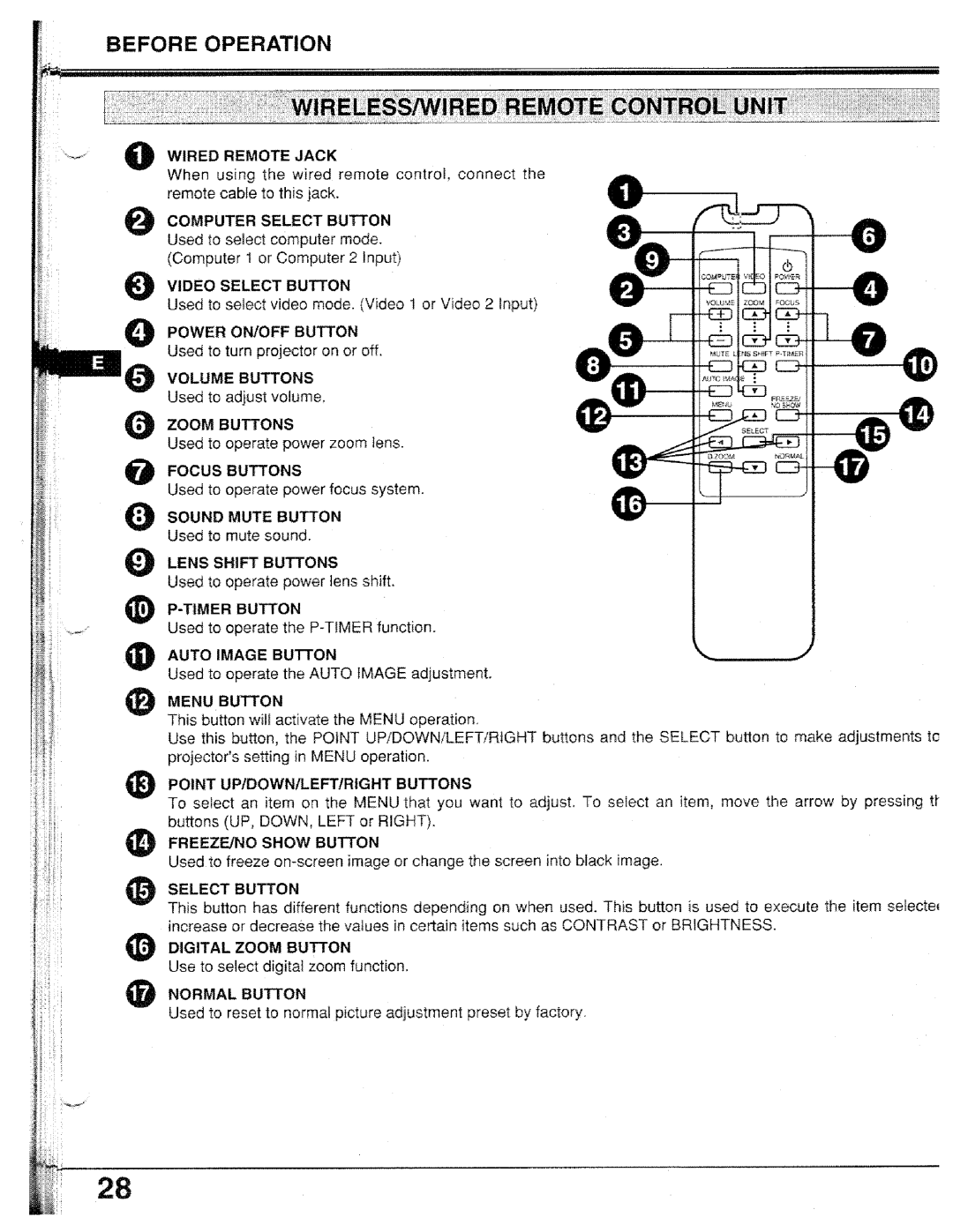 Proxima ASA PROAV9410L manual 