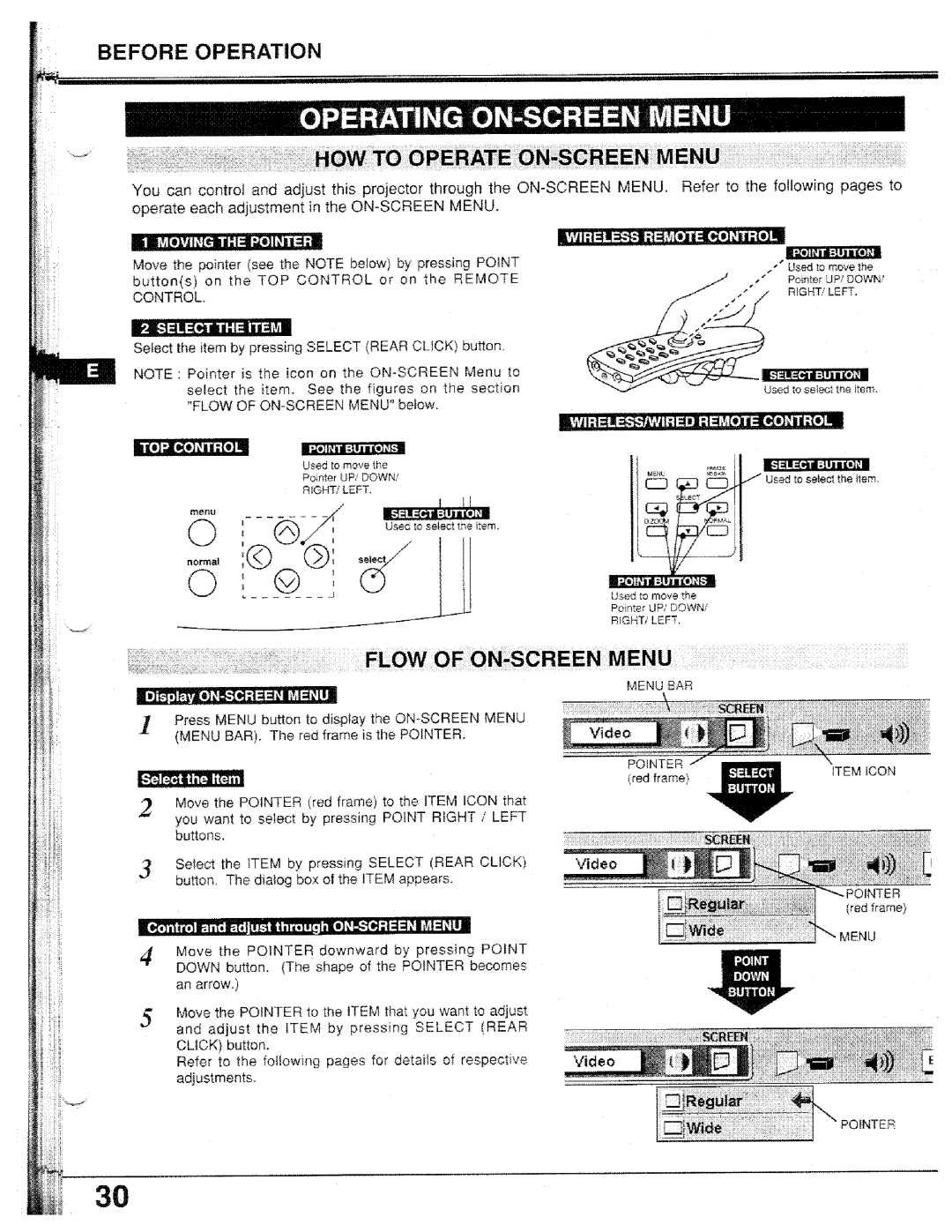 Proxima ASA PROAV9410L manual 