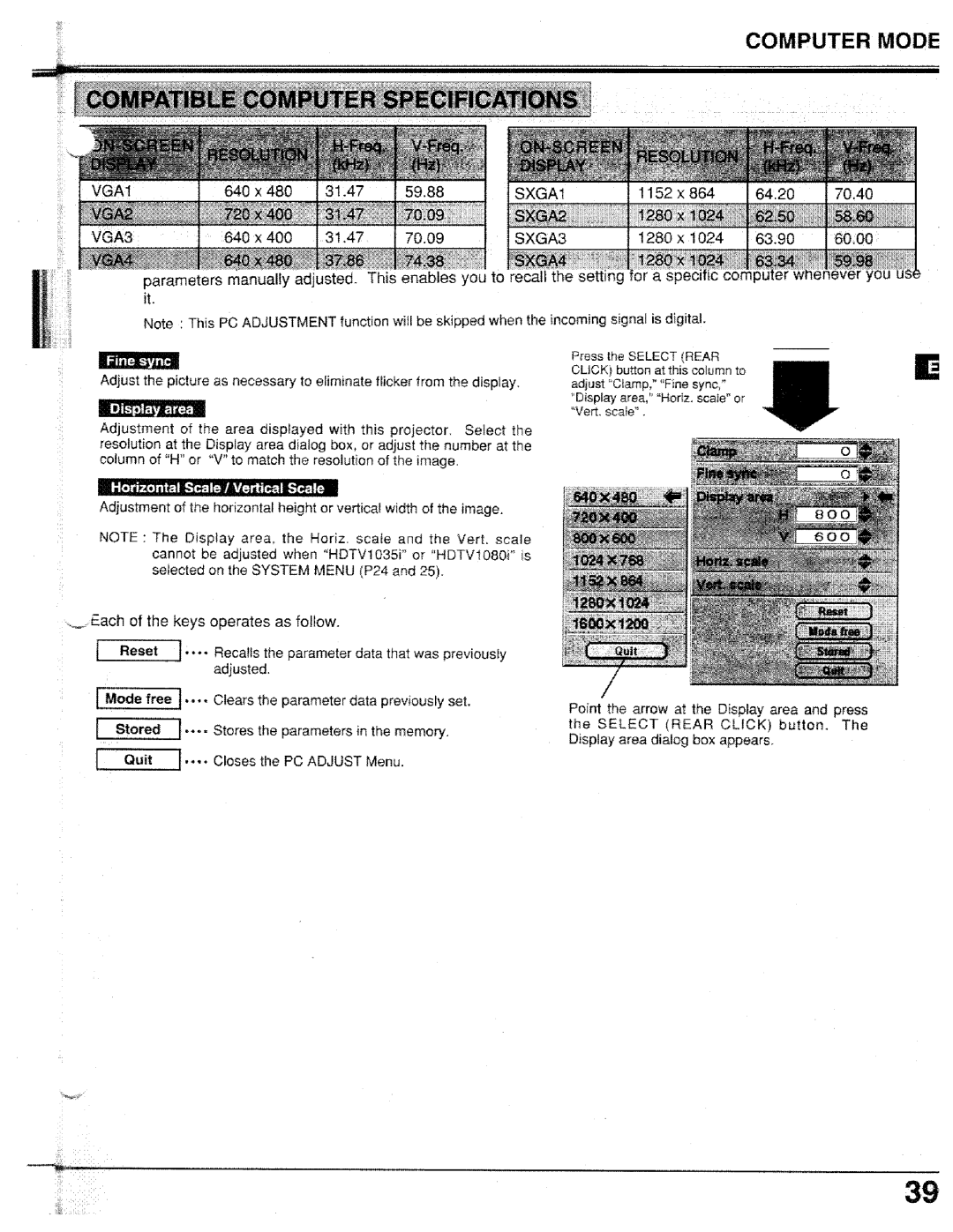 Proxima ASA PROAV9410L manual 