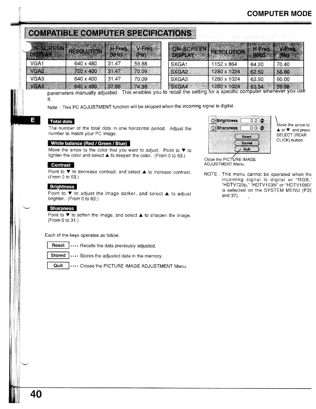 Proxima ASA PROAV9410L manual 