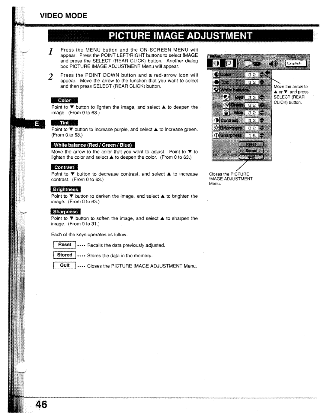 Proxima ASA PROAV9410L manual 