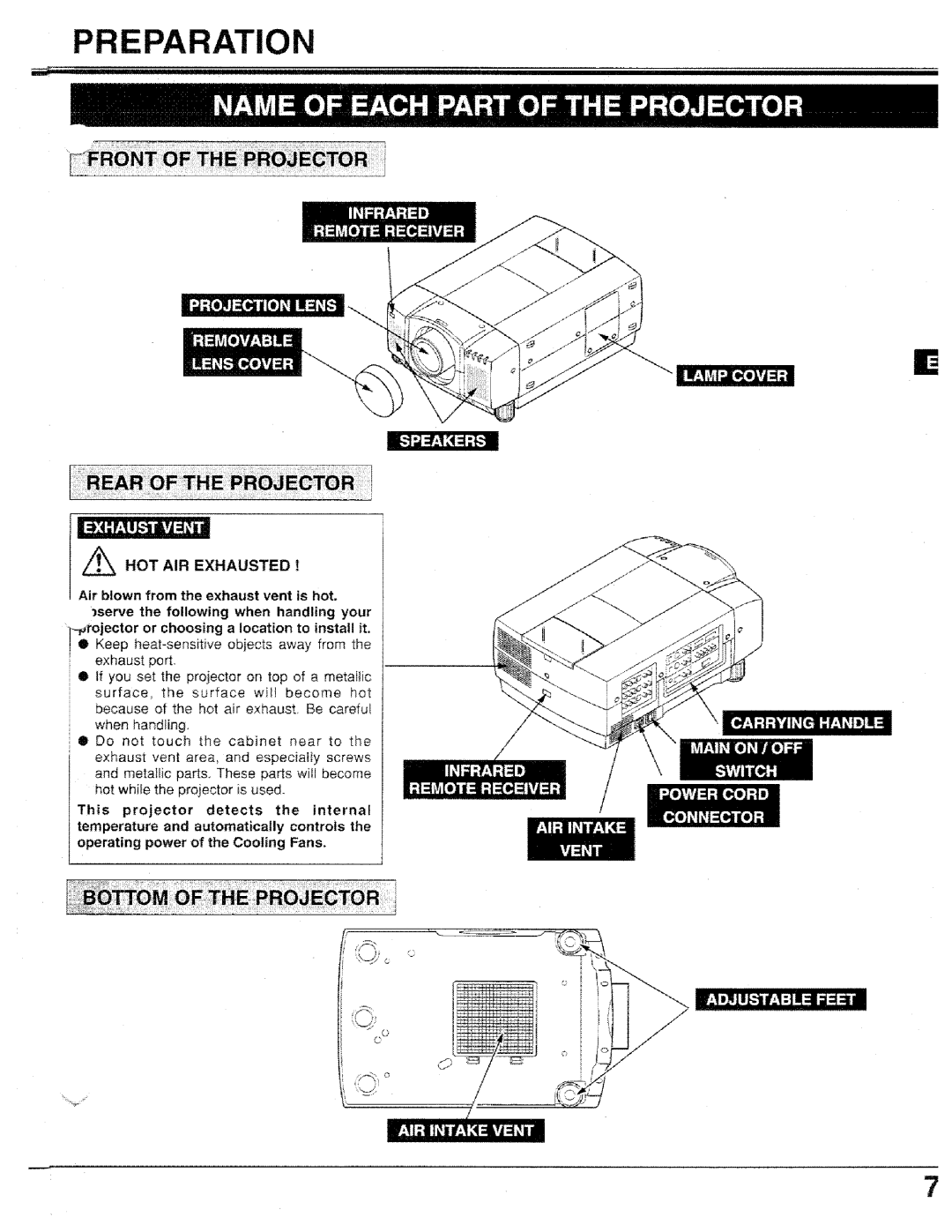 Proxima ASA PROAV9410L manual 