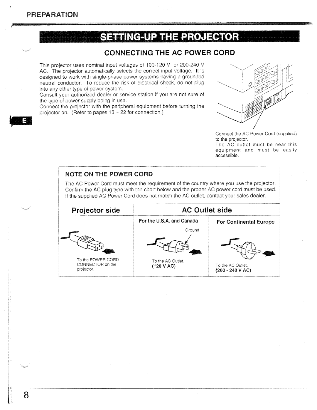 Proxima ASA PROAV9410L manual 