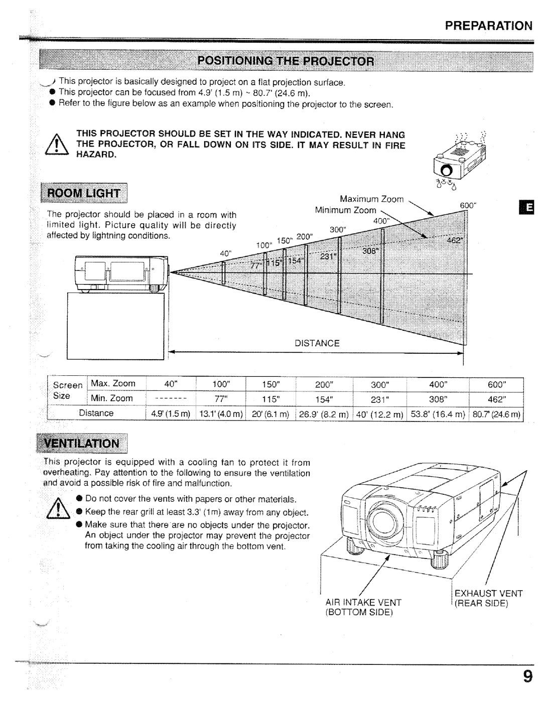 Proxima ASA PROAV9410L manual 