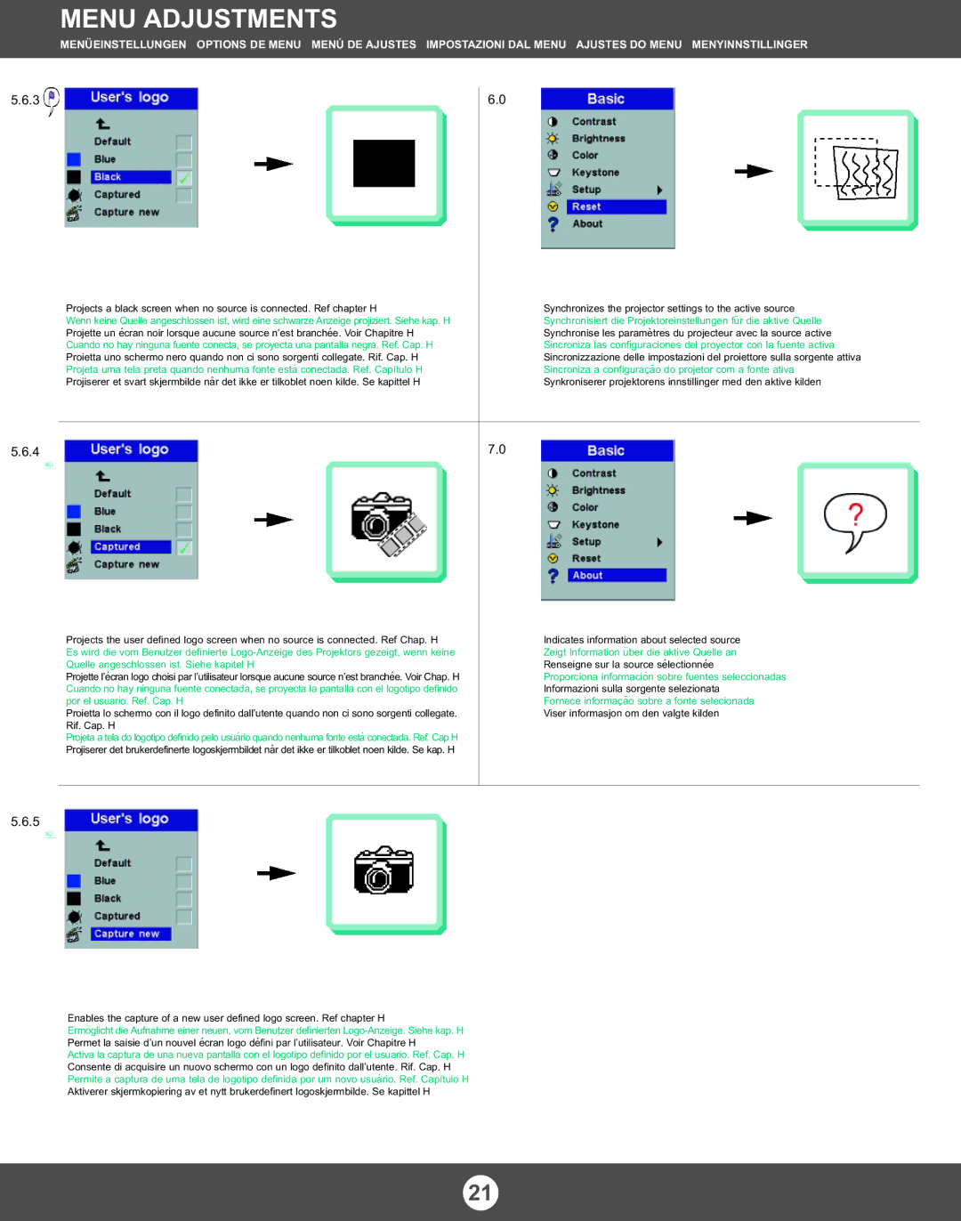 Proxima ASA X350 Indicates information about selected source, Zeigt Information über die aktive Quelle an, Rif. Cap. H 