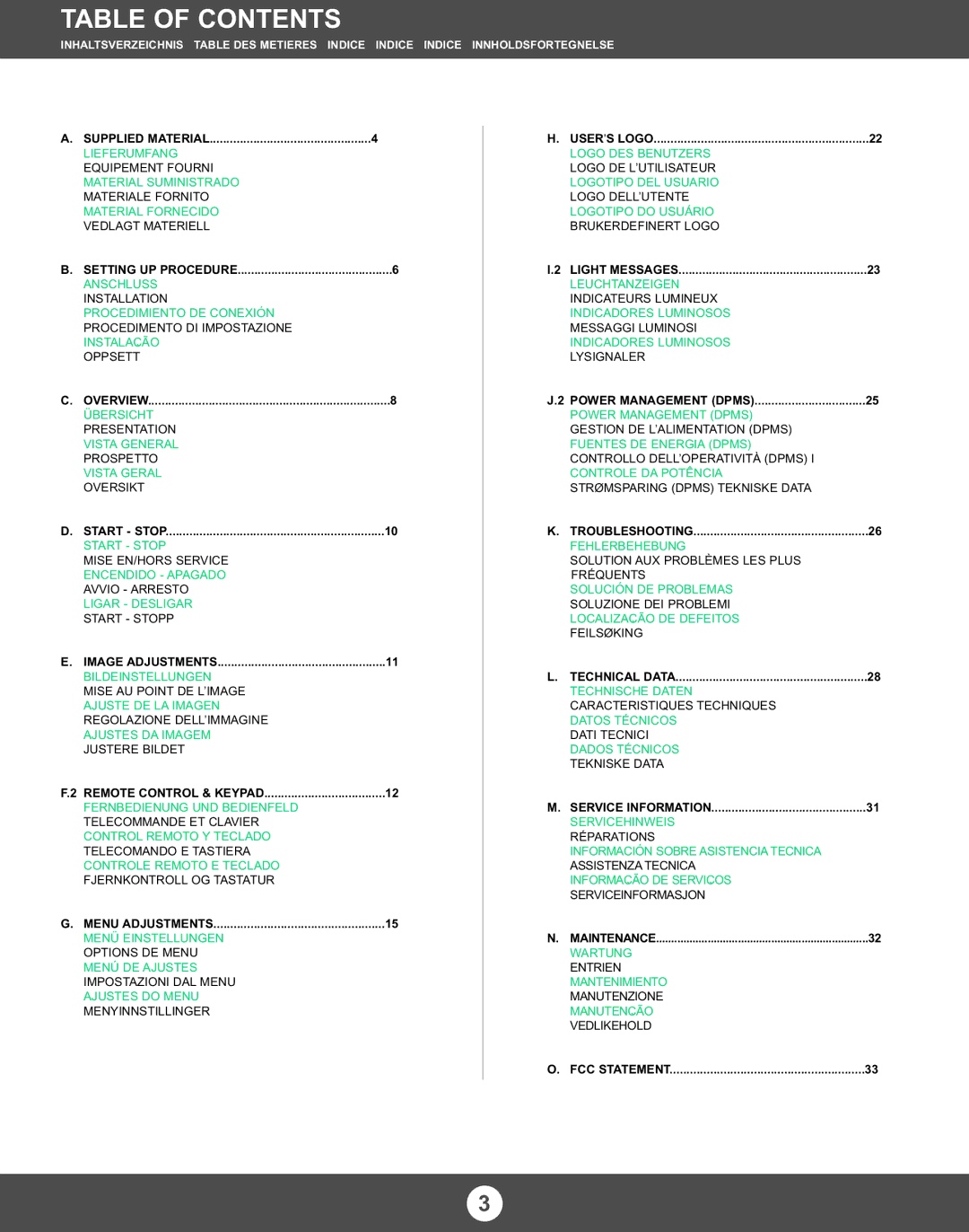 Proxima ASA X350 manual Table of Contents 