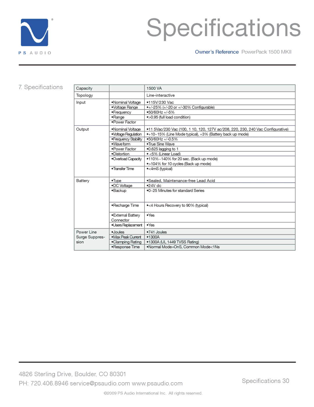 PS Audio 1500 MKII manual Specifications 