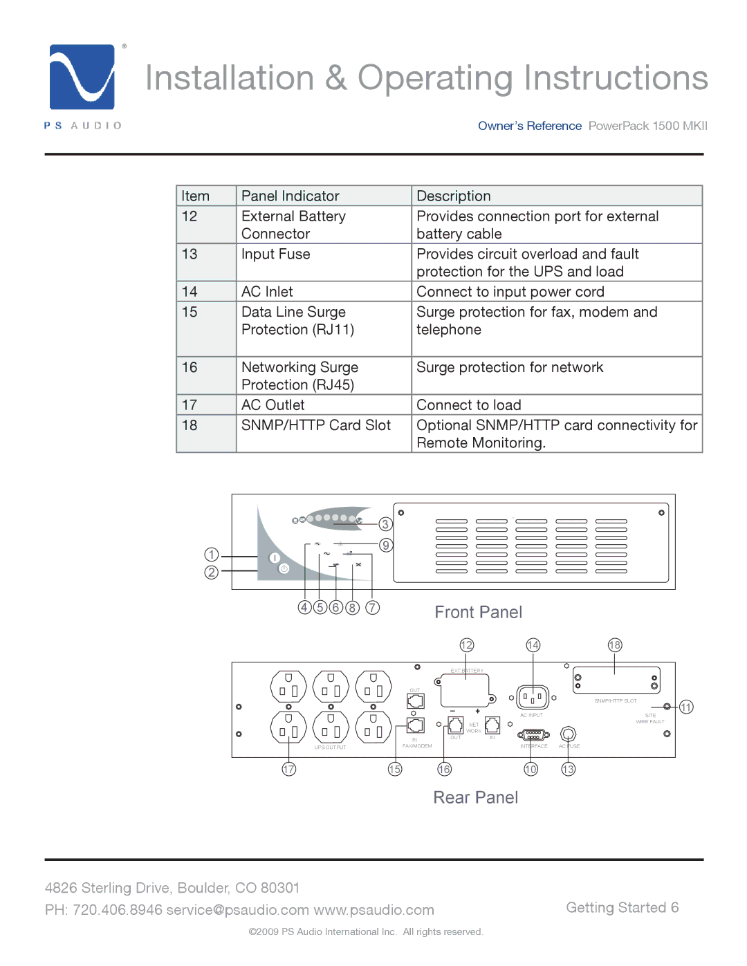 PS Audio 1500 MKII manual 5V Rear Panel 