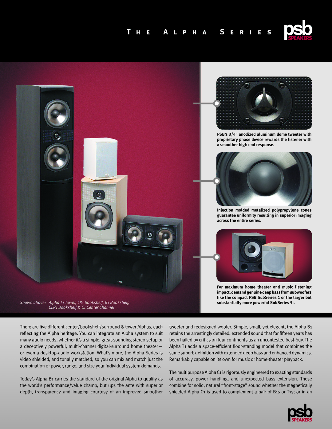 PSB Speakers Alpha Series manual P h a R i e s 