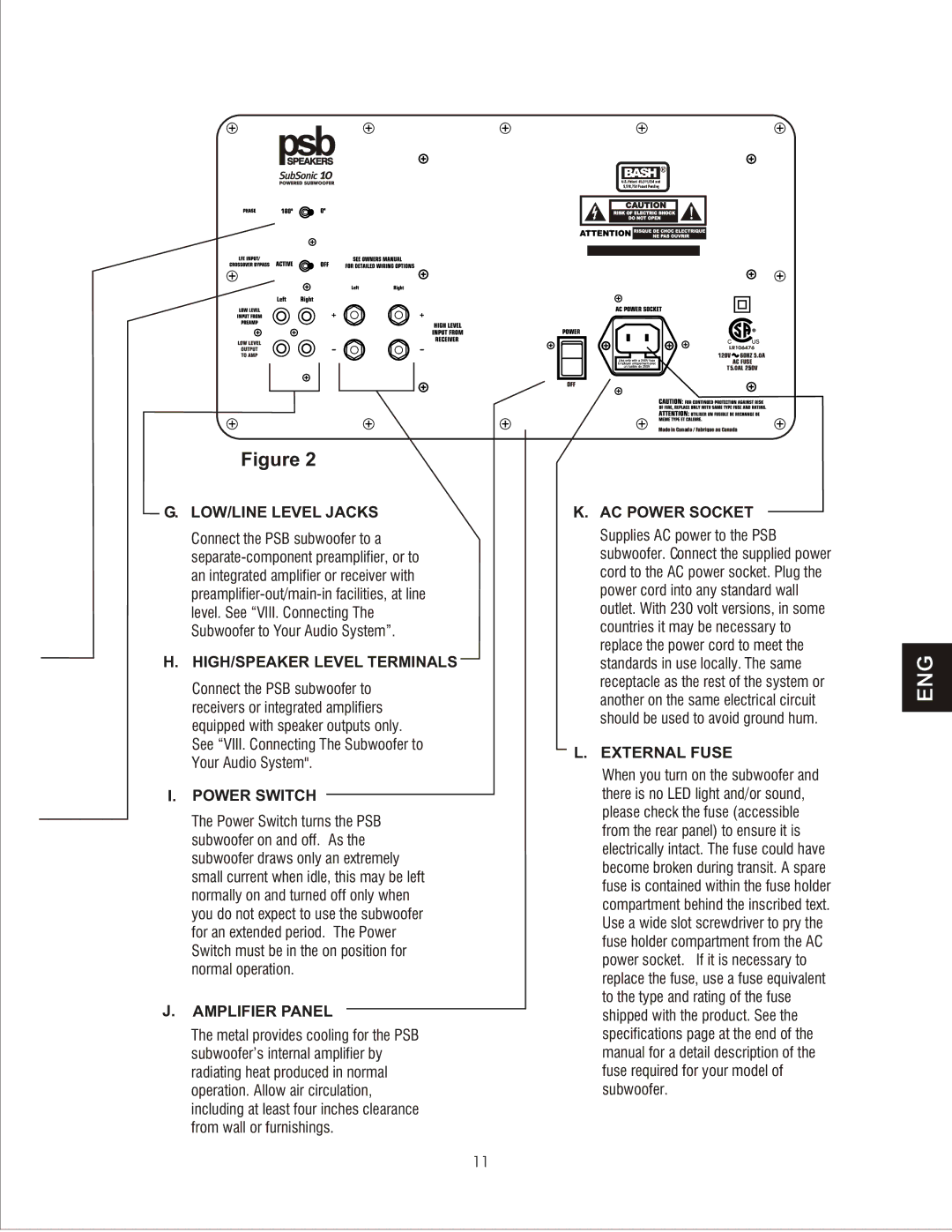 PSB Speakers CHS212 owner manual LOW/LINE Level Jacks 