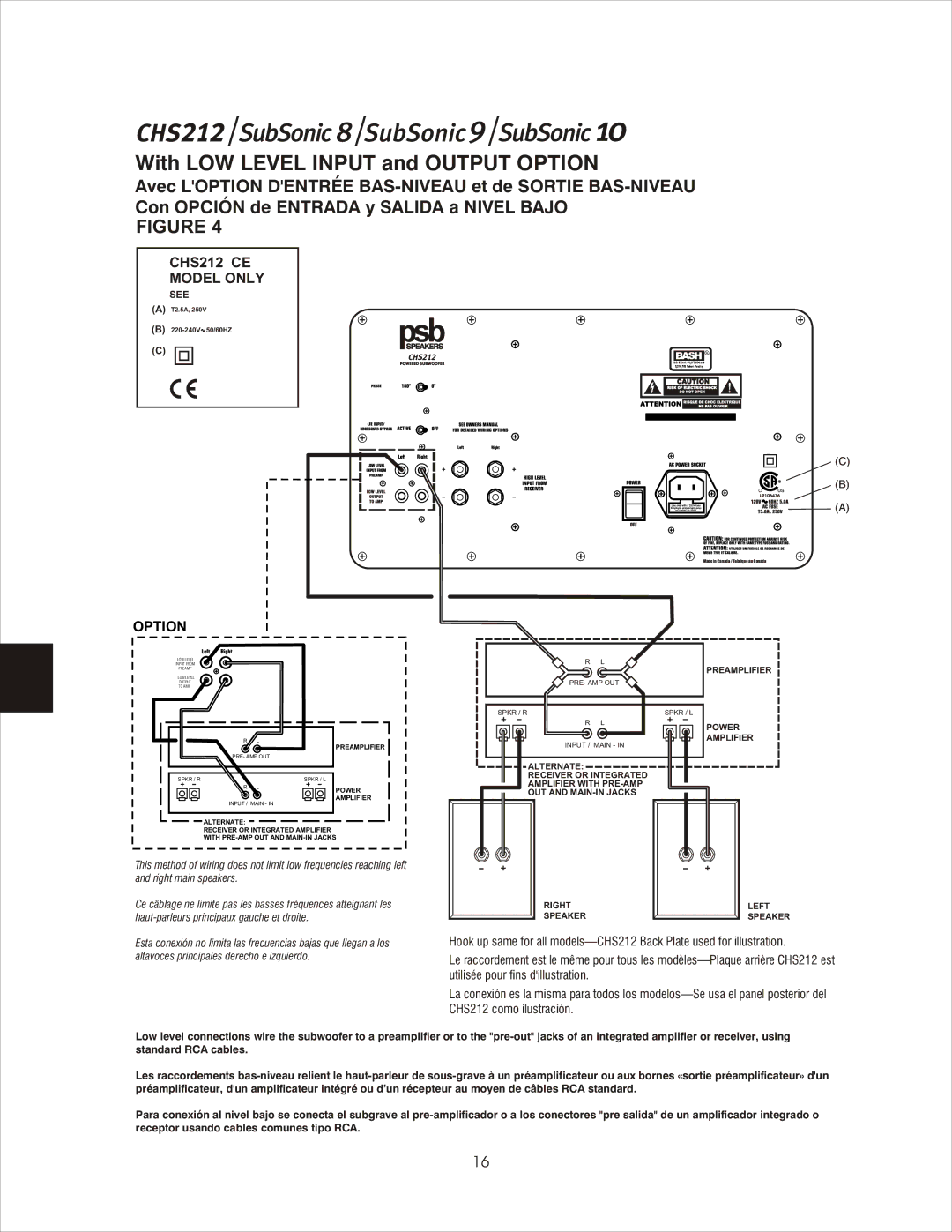 PSB Speakers CHS212 owner manual With LOW Level Input and Output Option 