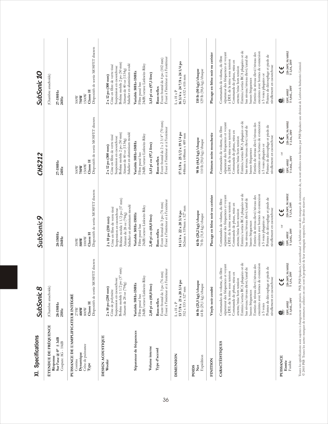 PSB Speakers CHS212 owner manual XI. Specifications 