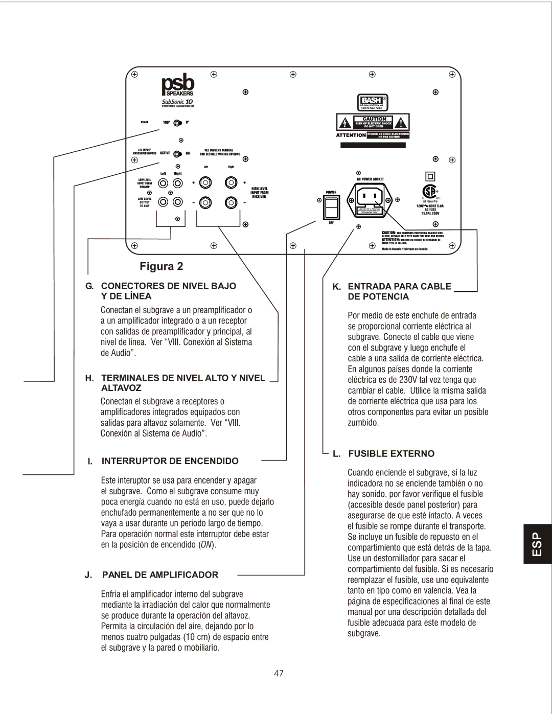 PSB Speakers CHS212 owner manual Figura 