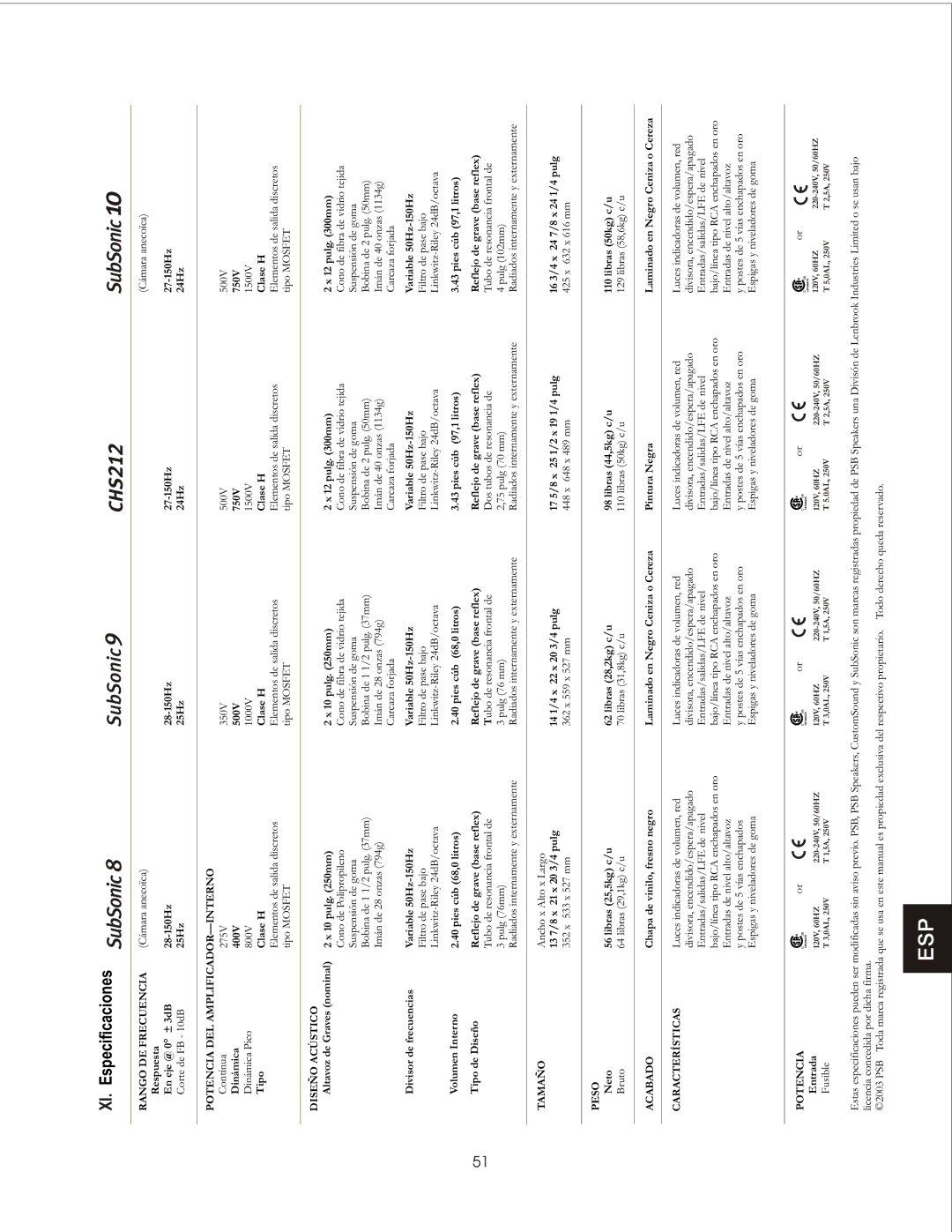 PSB Speakers CHS212 owner manual XI. Especificaciones 