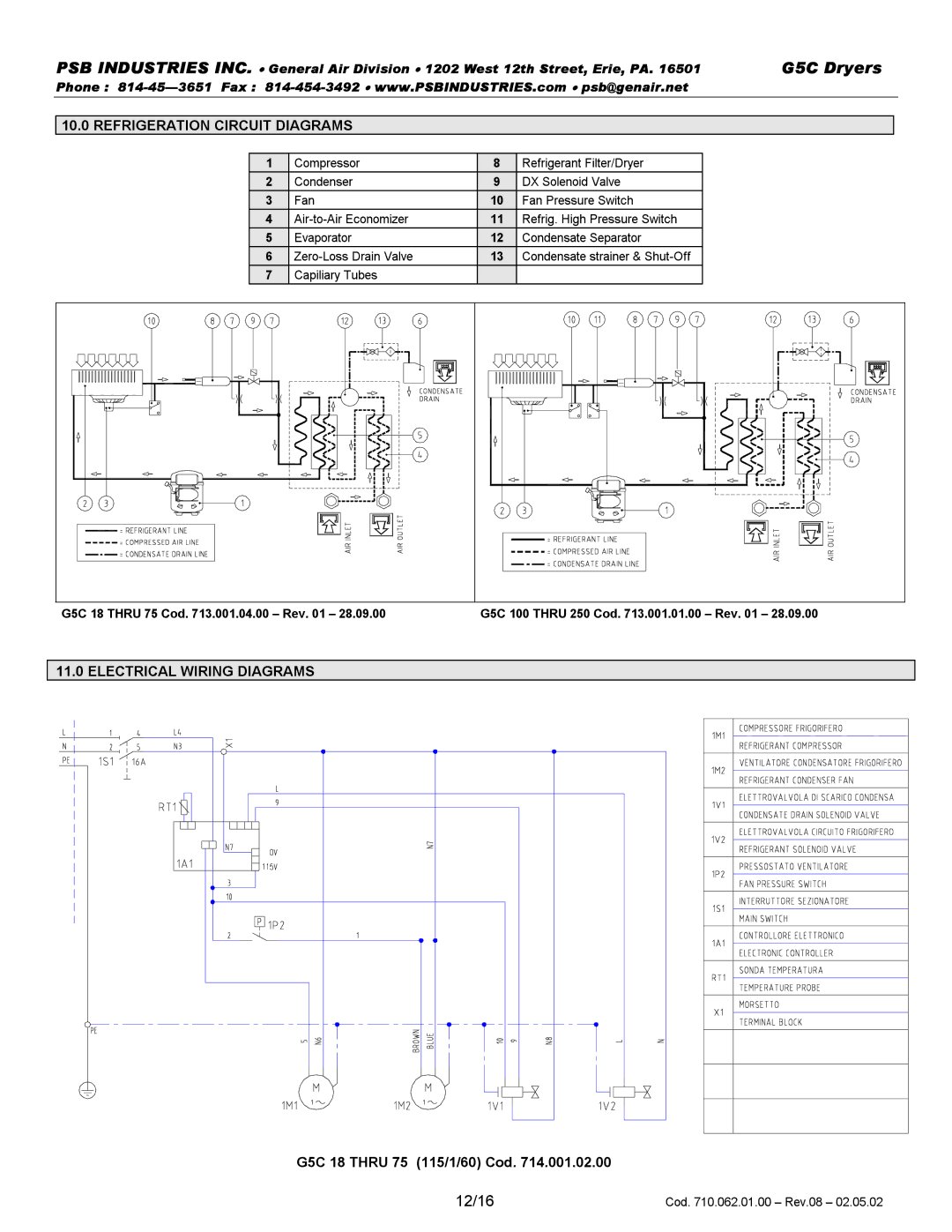 PSB Speakers G5C 0250 12/16, Refrigeration Circuit Diagrams, Electrical Wiring Diagrams, G5C 18 Thru 75 115/1/60 Cod 