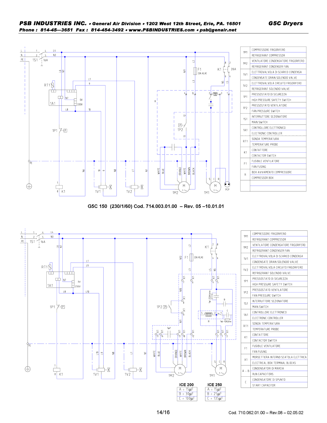 PSB Speakers G5C 0250, G5C 0018 warranty 14/16 