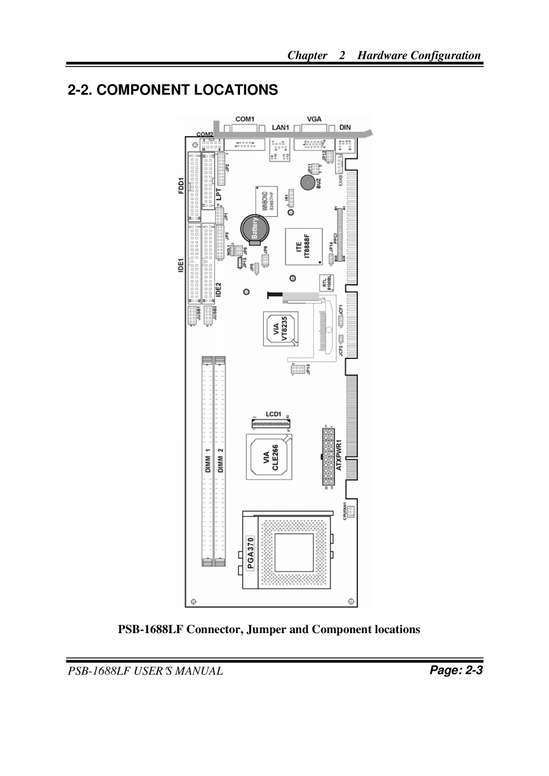 PSB Speakers PSB-1688LF M1 user manual Component Locations, PSB-1688LF Connector, Jumper and Component locations 