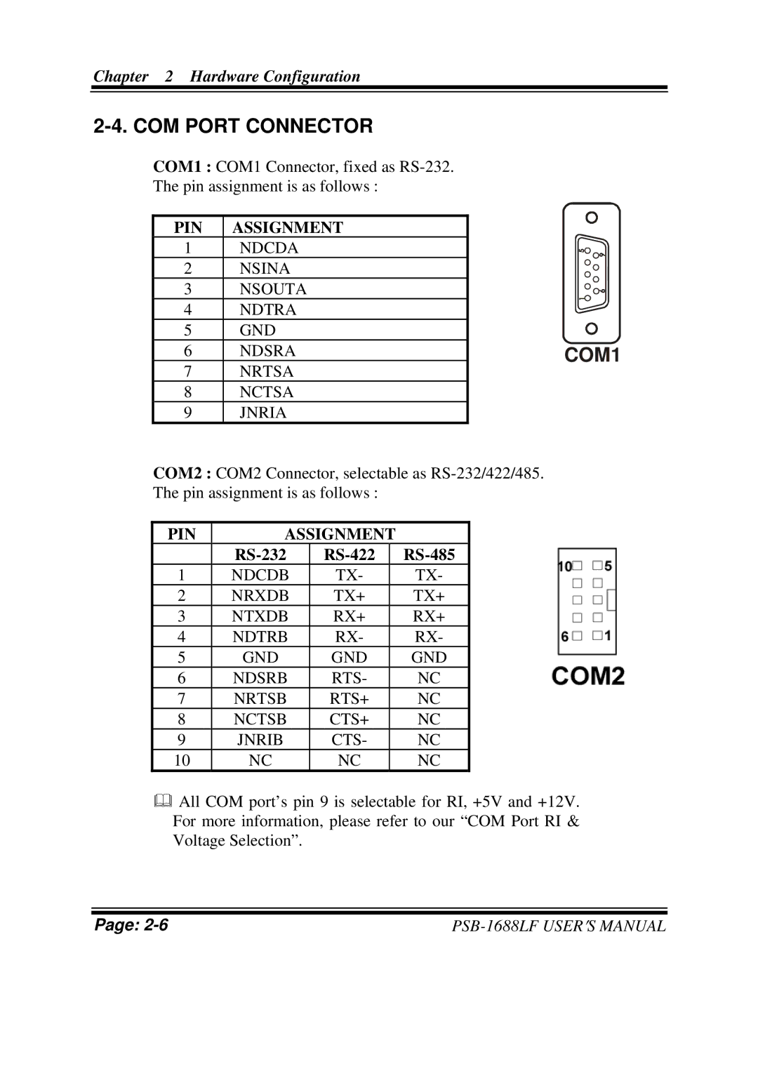 PSB Speakers PSB-1688LF M1 user manual COM Port Connector, RS-232 RS-422 