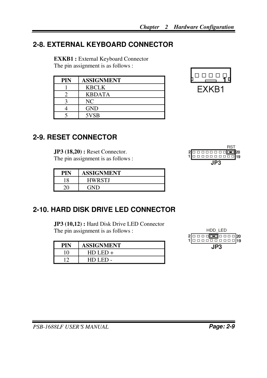 PSB Speakers PSB-1688LF M1 user manual External Keyboard Connector, Reset Connector, Hard Disk Drive LED Connector 