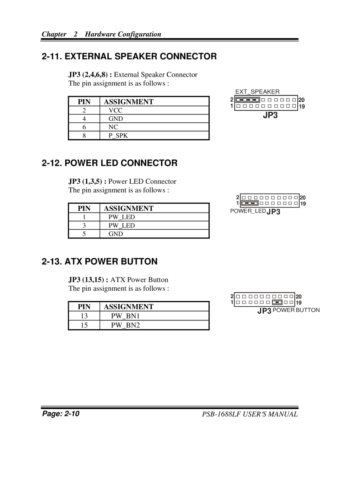 PSB Speakers PSB-1688LF M1 user manual External Speaker Connector, Power LED Connector, ATX Power Button 