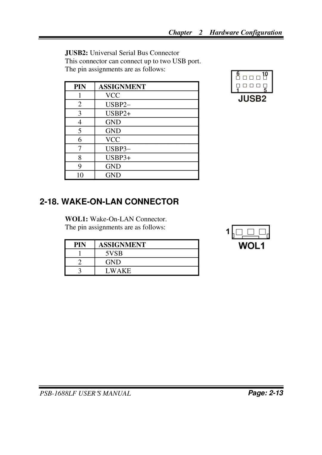 PSB Speakers PSB-1688LF M1 user manual JUSB2, WAKE-ON-LAN Connector 