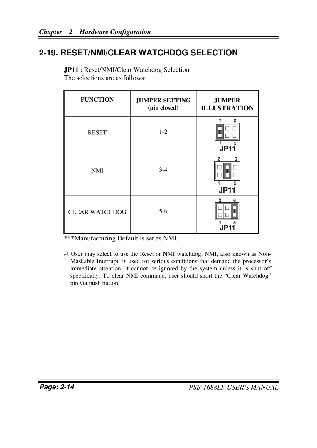 PSB Speakers PSB-1688LF M1 user manual RESET/NMI/CLEAR Watchdog Selection, JP11 