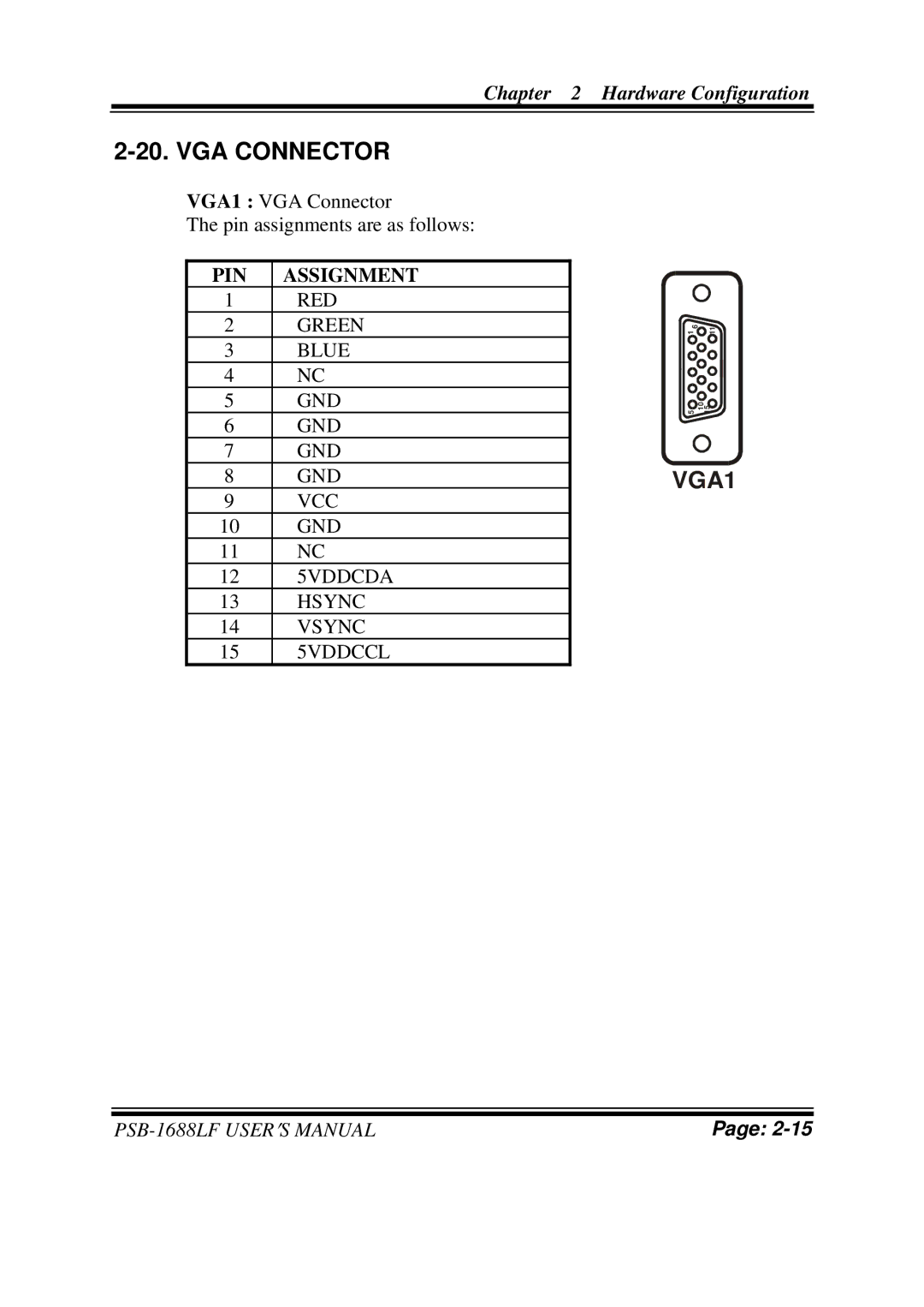 PSB Speakers PSB-1688LF M1 user manual VGA Connector, VGA1 