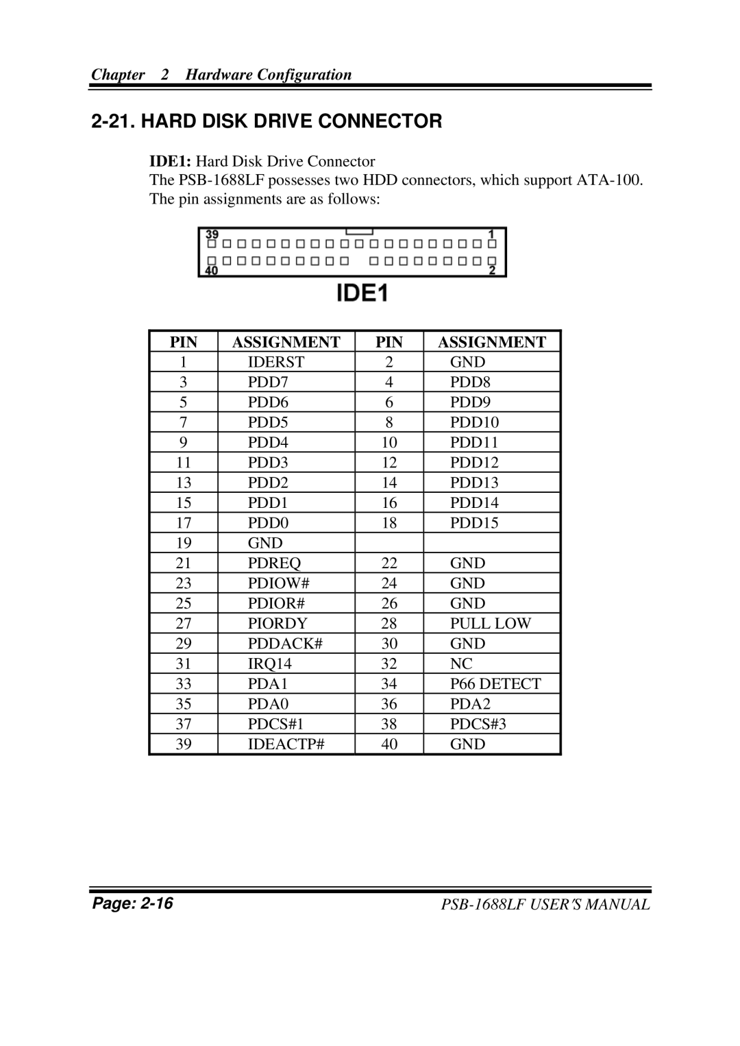 PSB Speakers PSB-1688LF M1 user manual Hard Disk Drive Connector 