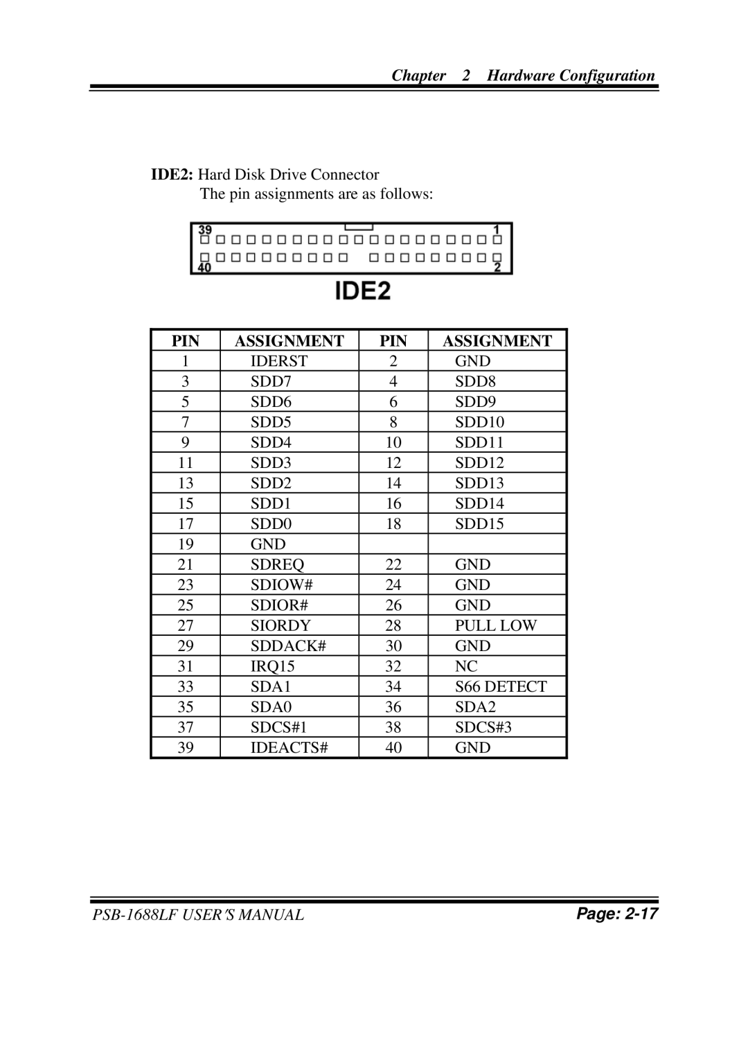 PSB Speakers PSB-1688LF M1 user manual PSB-1688LF User ′S Manual 