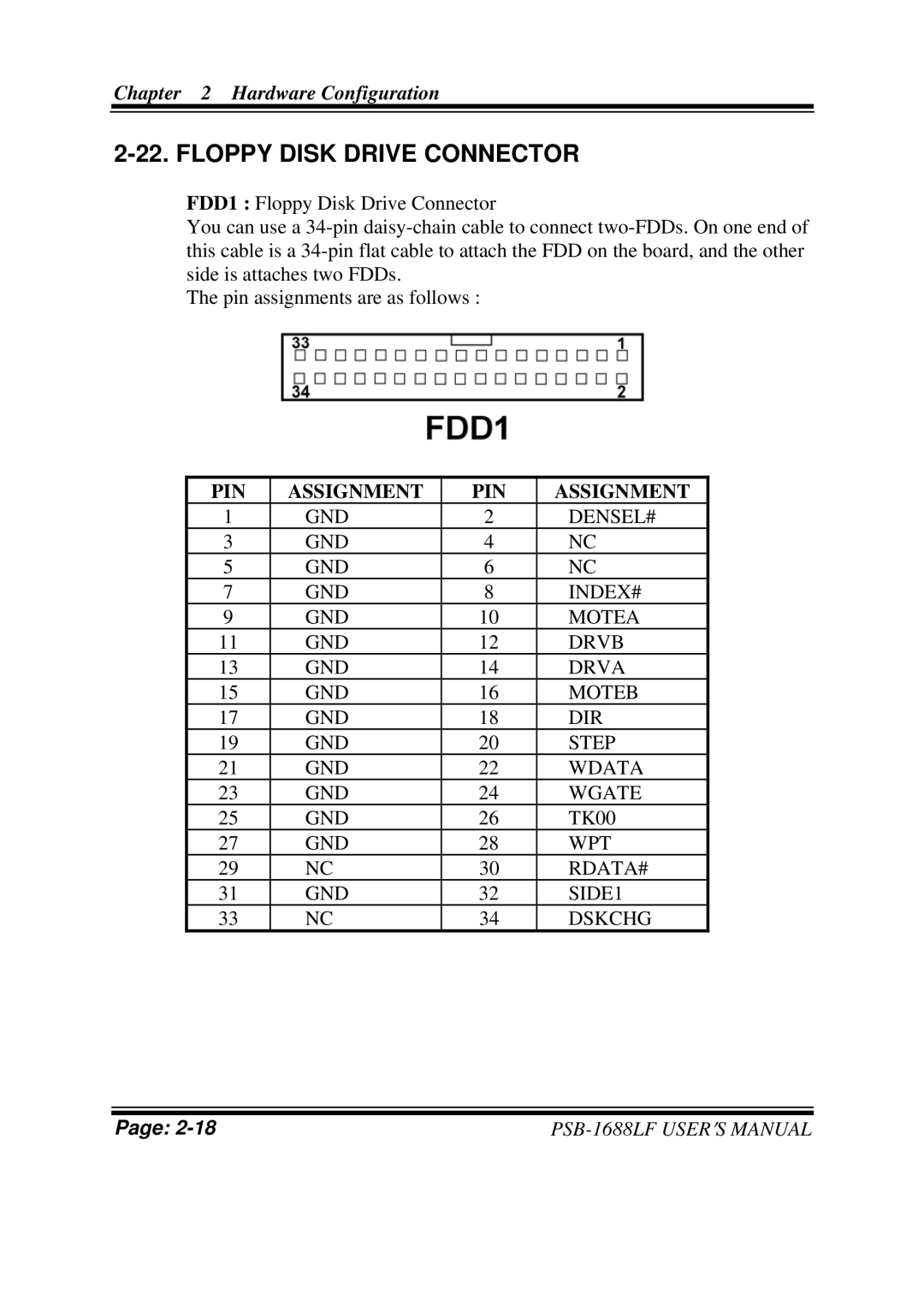 PSB Speakers PSB-1688LF M1 user manual Floppy Disk Drive Connector 