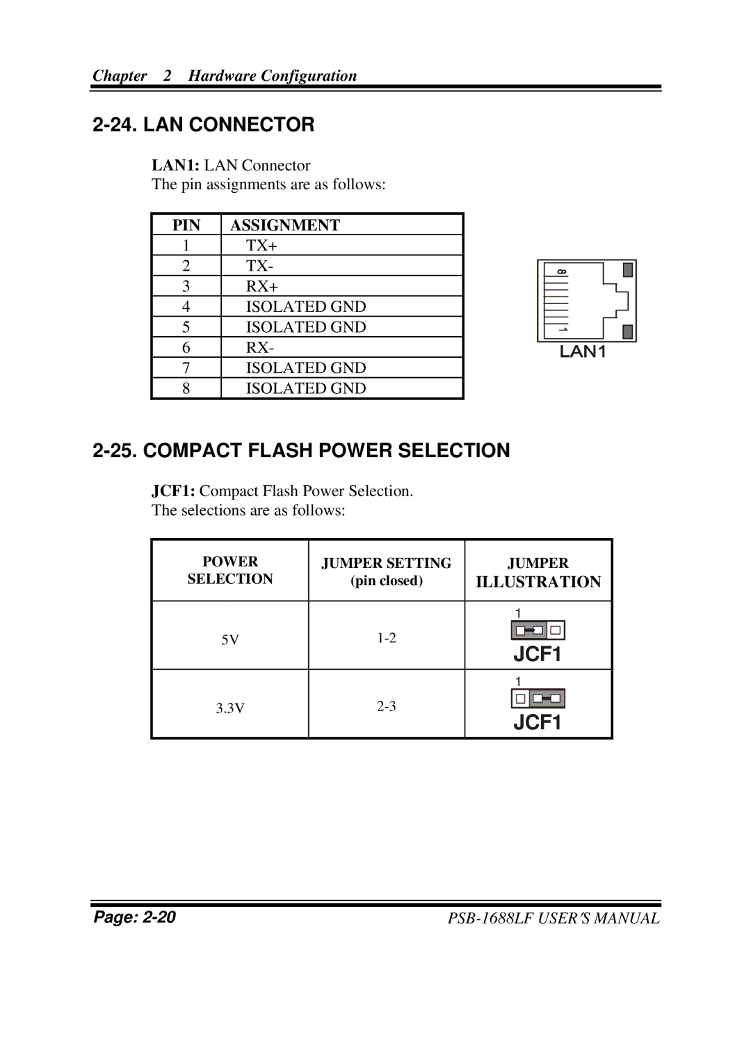 PSB Speakers PSB-1688LF M1 user manual LAN Connector, Compact Flash Power Selection 