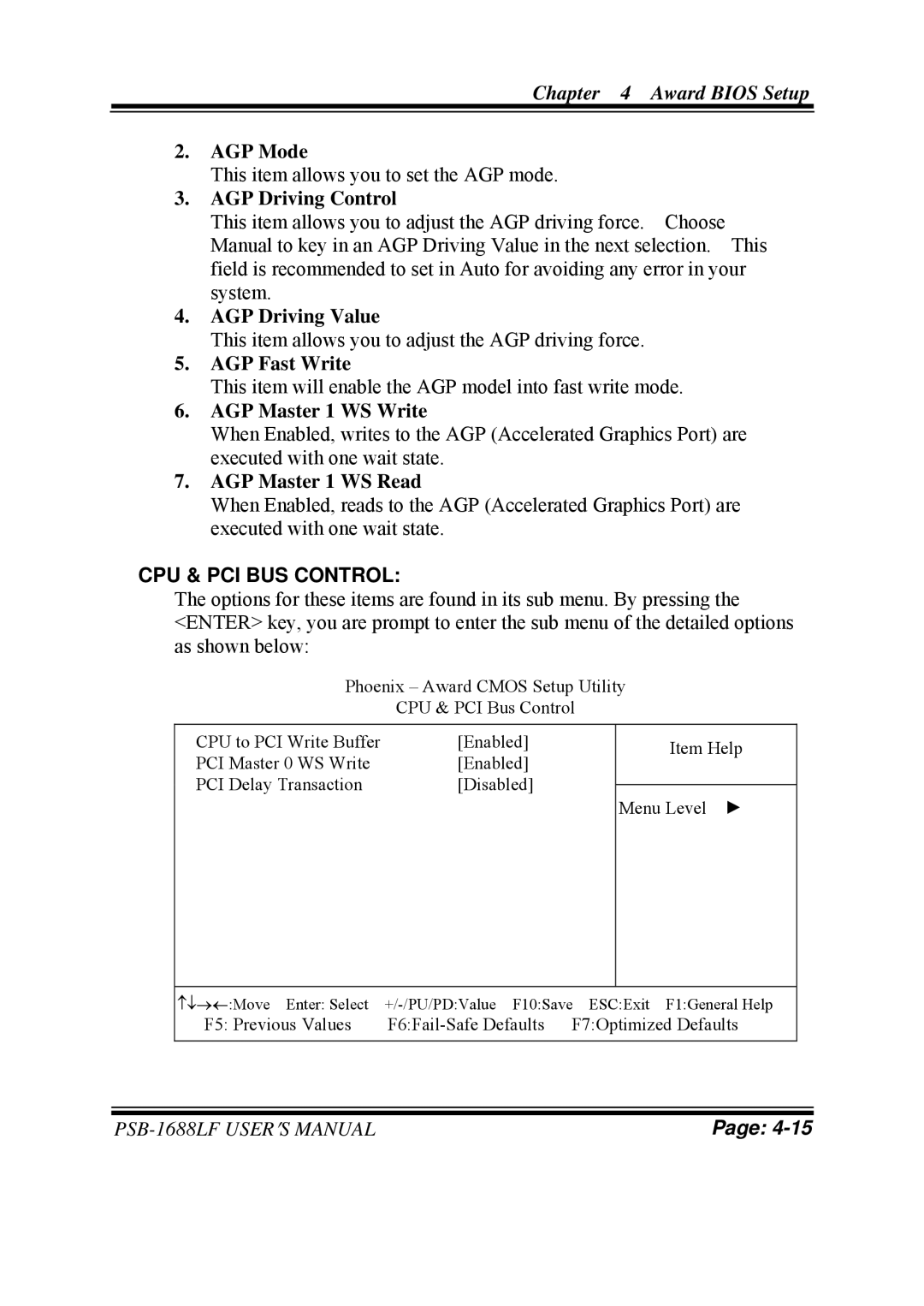 PSB Speakers PSB-1688LF M1 user manual CPU & PCI BUS Control 