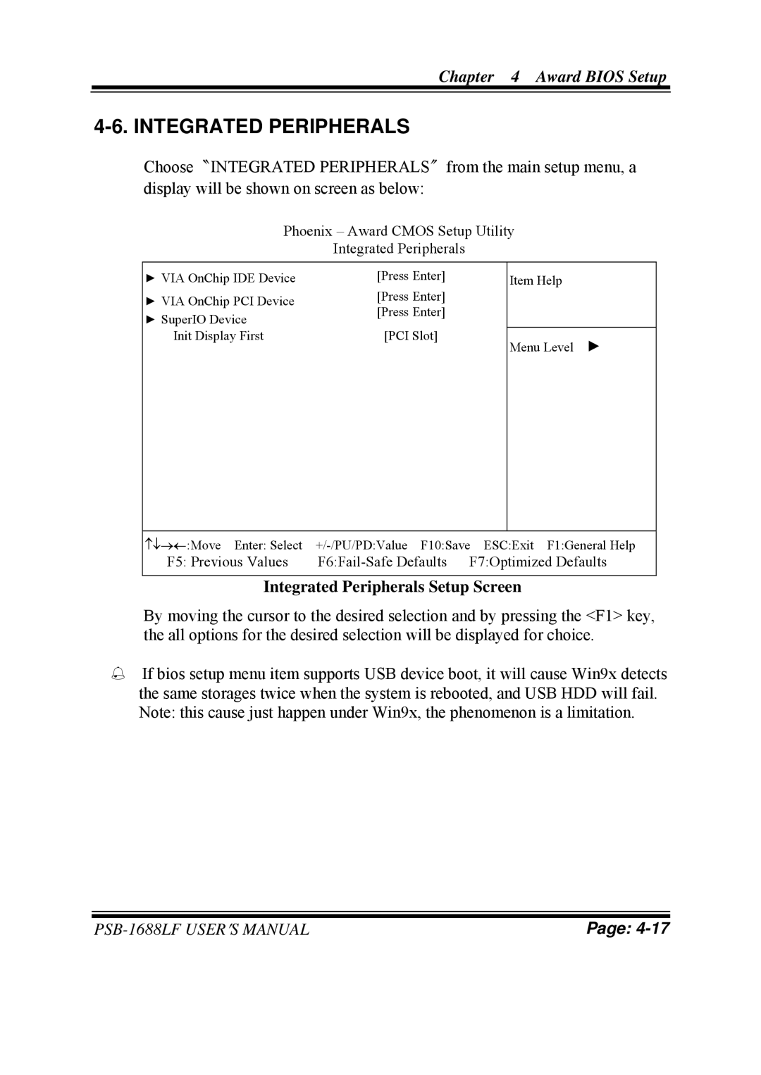 PSB Speakers PSB-1688LF M1 user manual Integrated Peripherals Setup Screen 