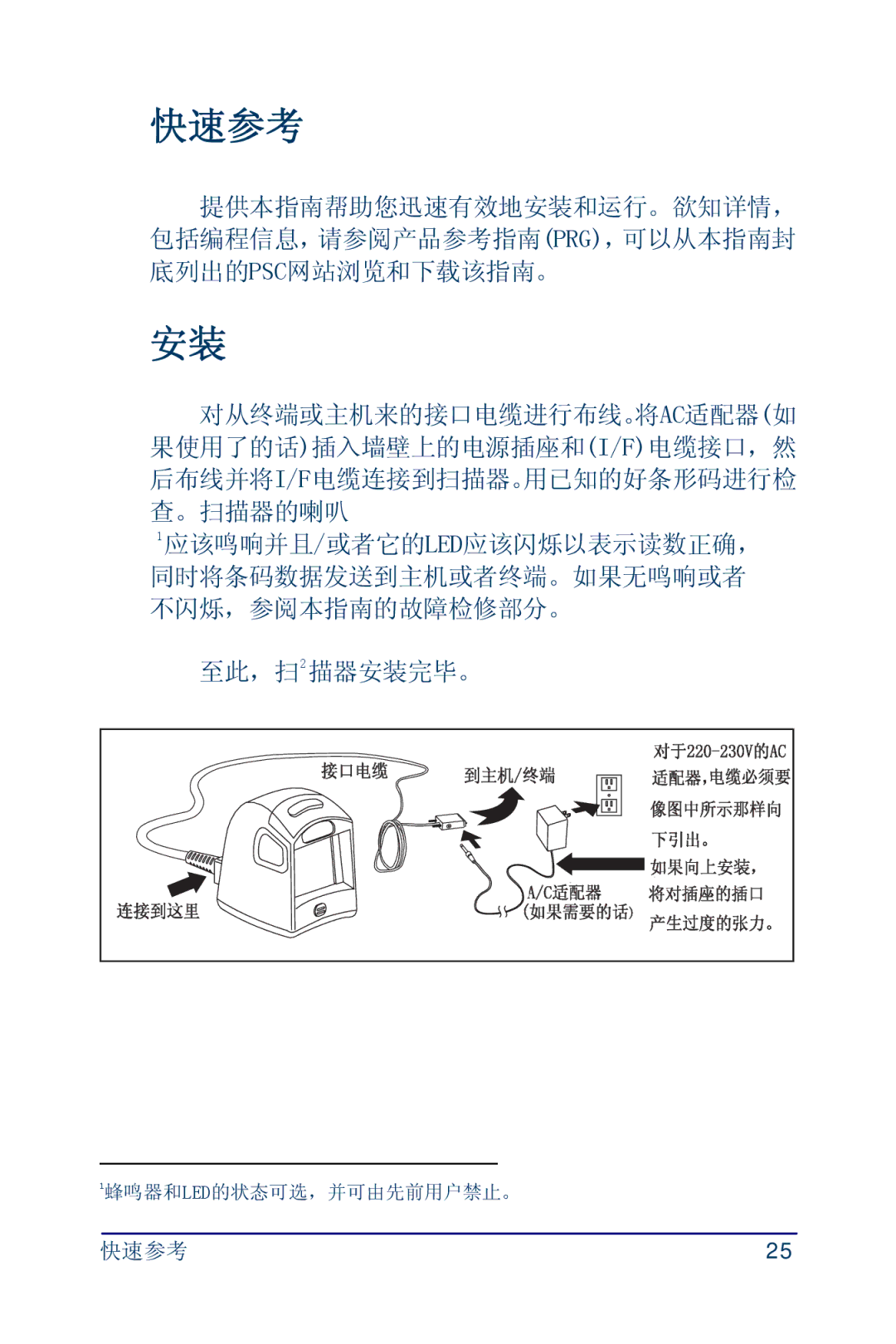 PSC 1000I manual 快速参考 