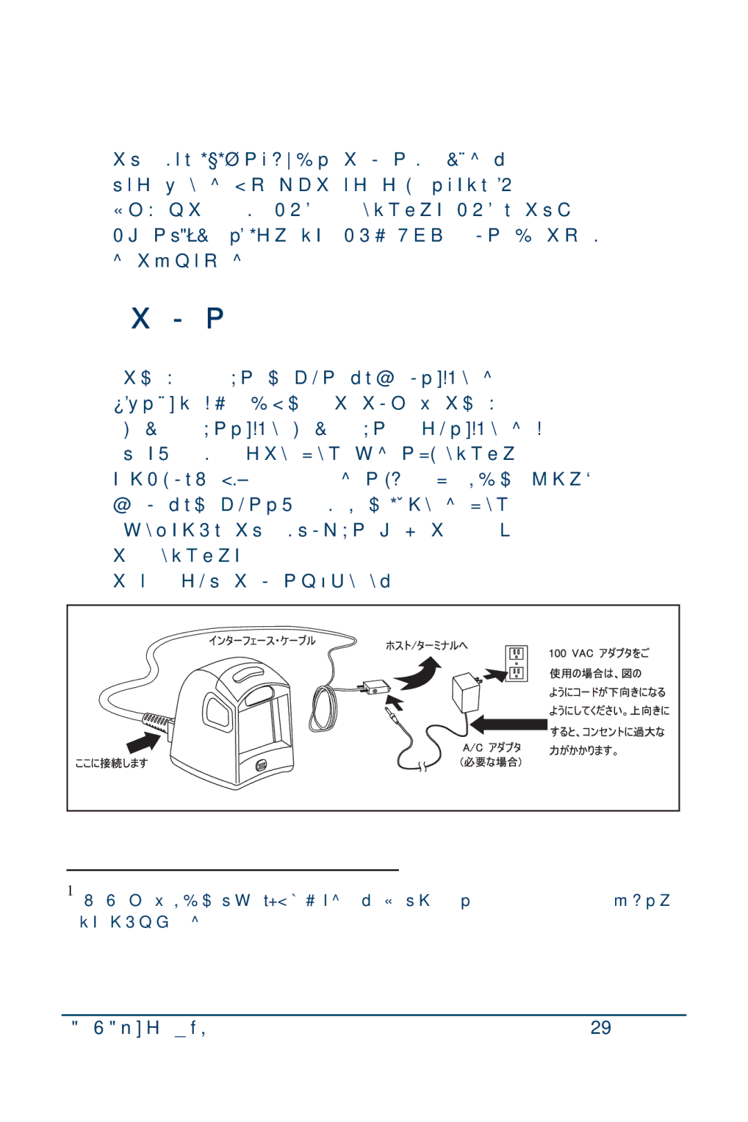 PSC 1000I manual インストール 