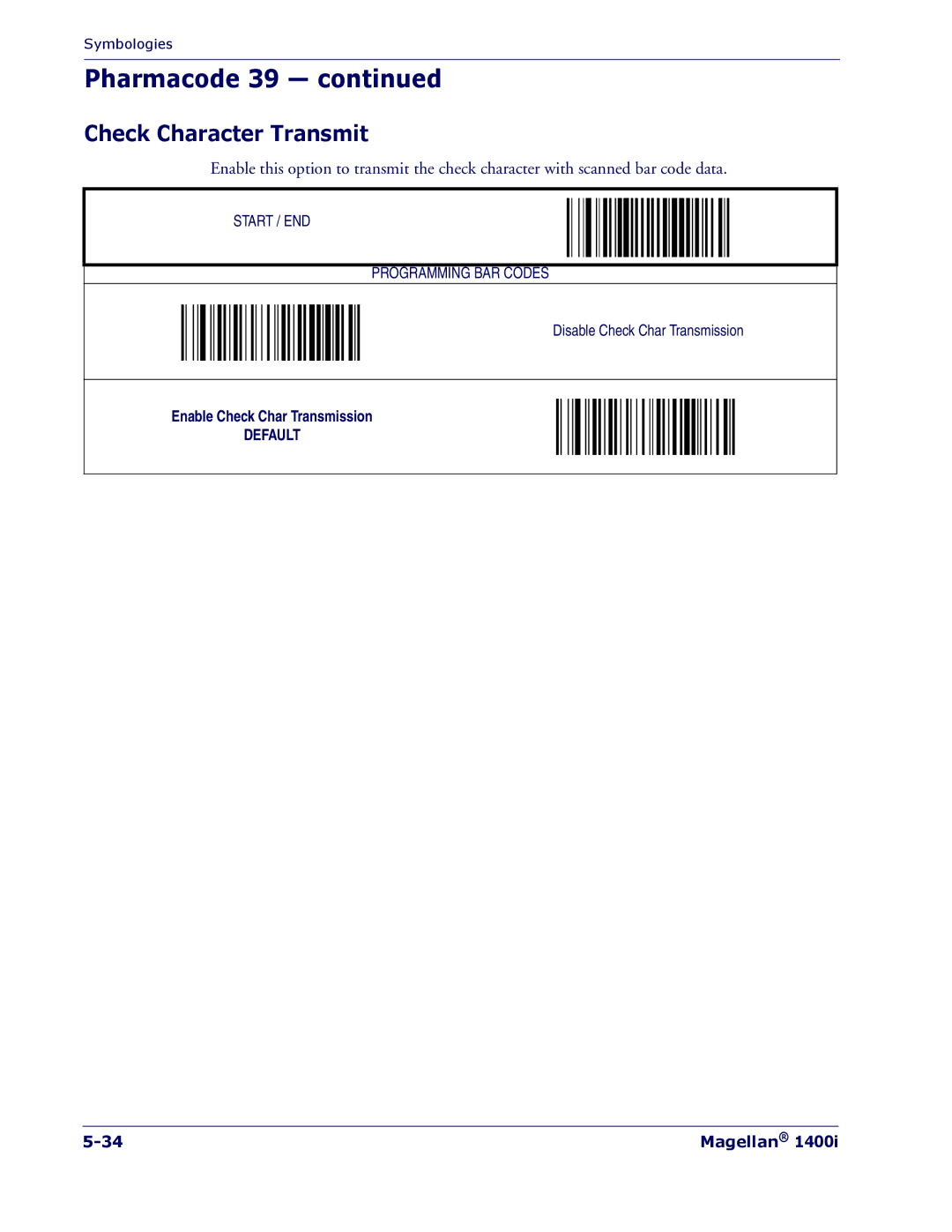 PSC 1400I manual Check Character Transmit 