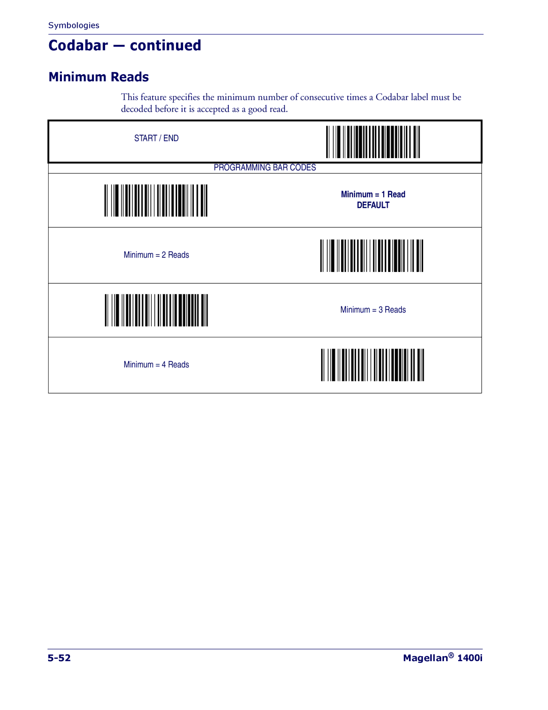 PSC 1400I manual Minimum Reads 