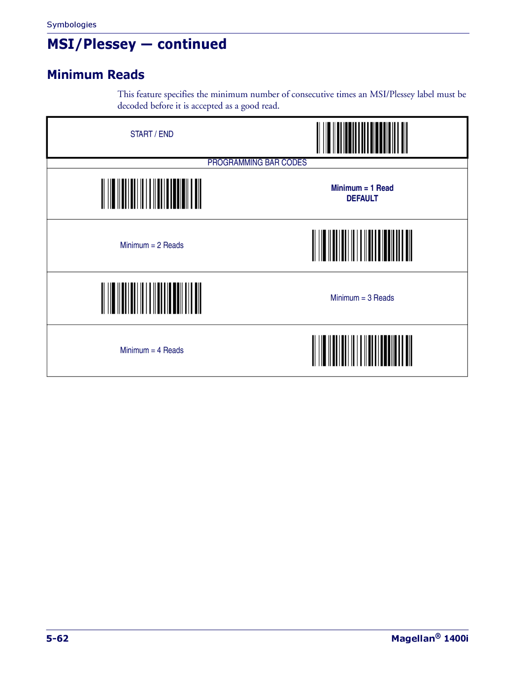 PSC 1400I manual Minimum Reads 