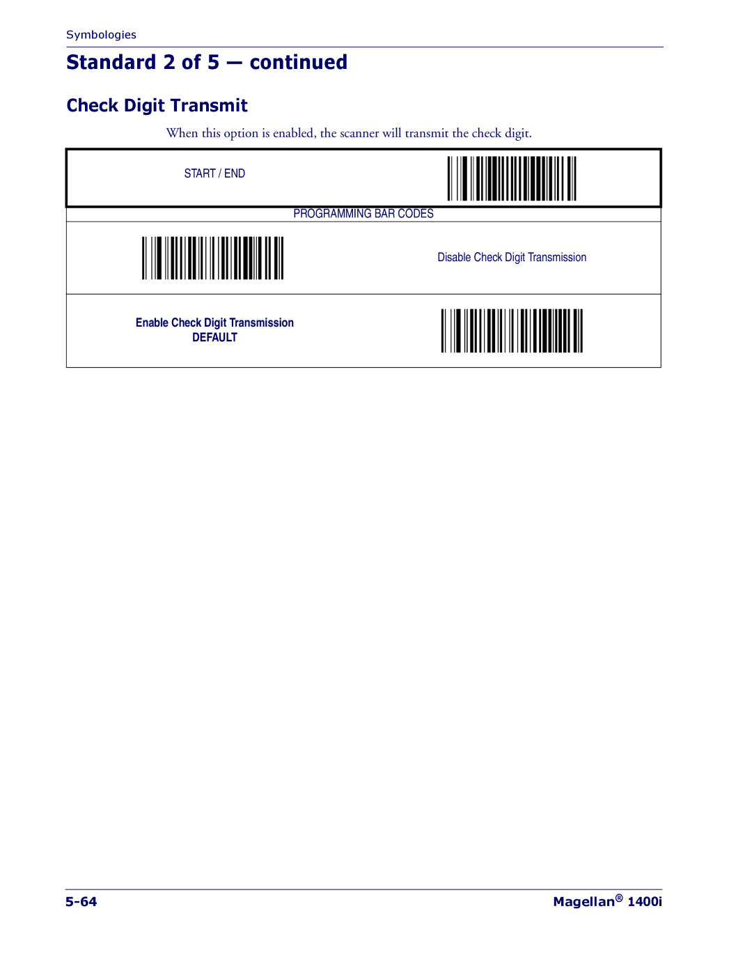 PSC 1400I manual Check Digit Transmit 