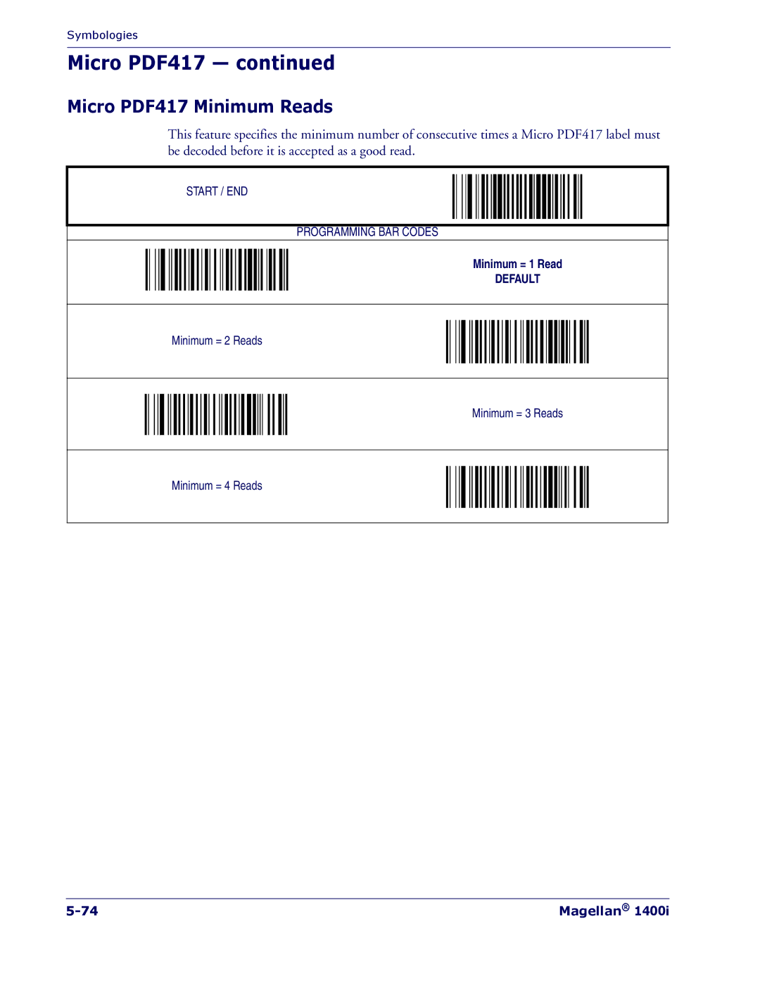 PSC 1400I manual Minimum = 1 Read 