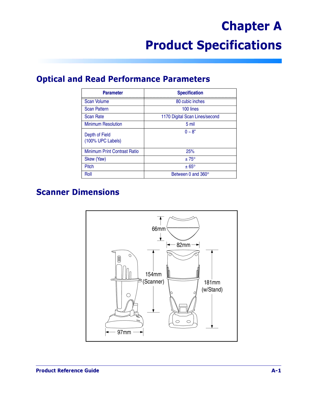 PSC 1400I manual Optical and Read Performance Parameters, Scanner Dimensions 