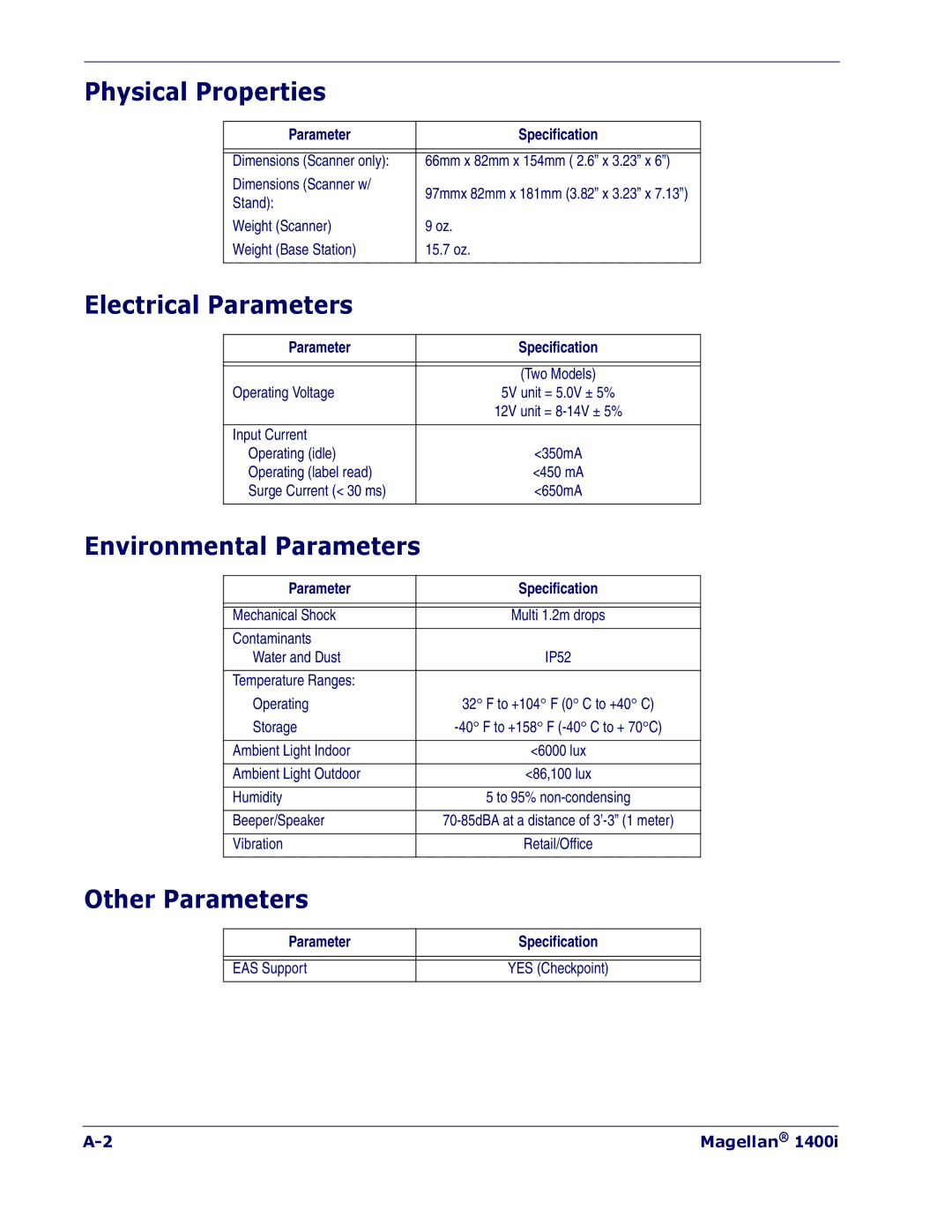 PSC 1400I manual Physical Properties, Electrical Parameters, Environmental Parameters, Other Parameters 