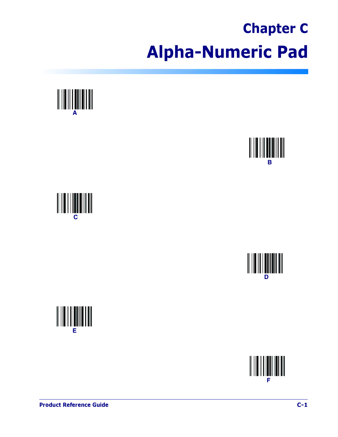 PSC 1400I manual Alpha-Numeric Pad 