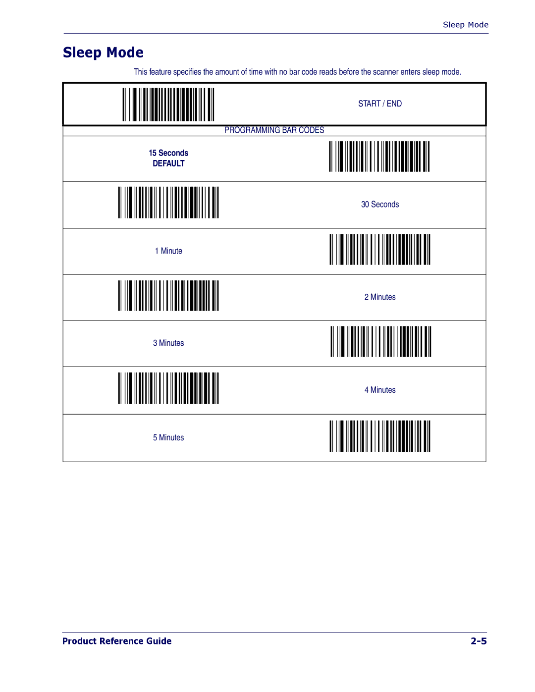 PSC 1400I manual Sleep Mode 