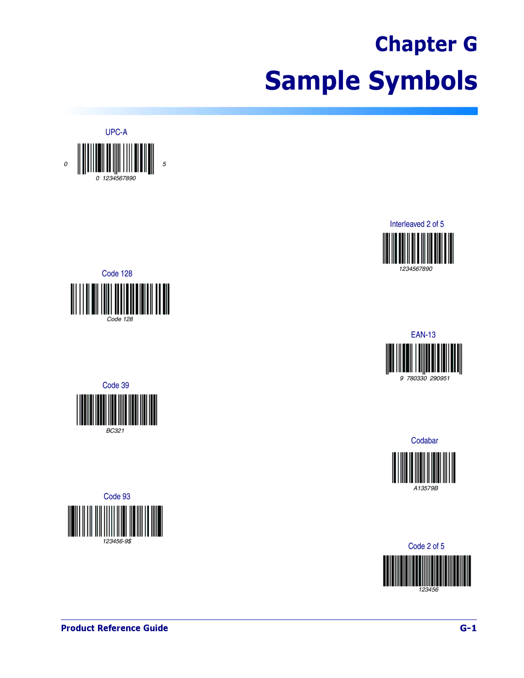 PSC 1400I manual Sample Symbols 