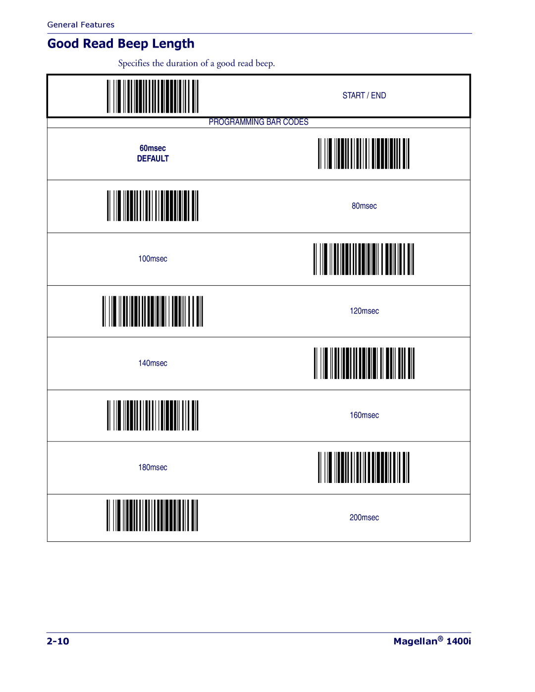 PSC 1400I manual Good Read Beep Length, Specifies the duration of a good read beep 